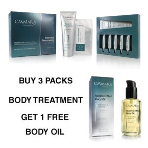 Body Treatment KIt Casmara UK opti